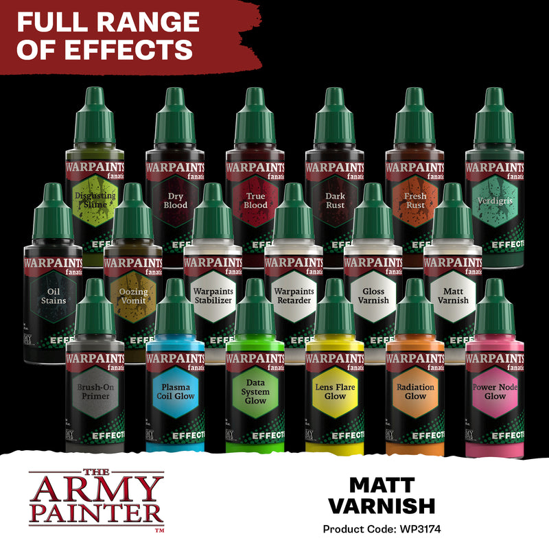 Warpaints Fanatic: Effects: Matt Varnish
