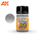 AK Interactive Neutral Grey Filter