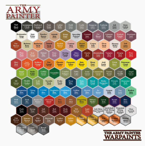 Army Painter Soft Tone