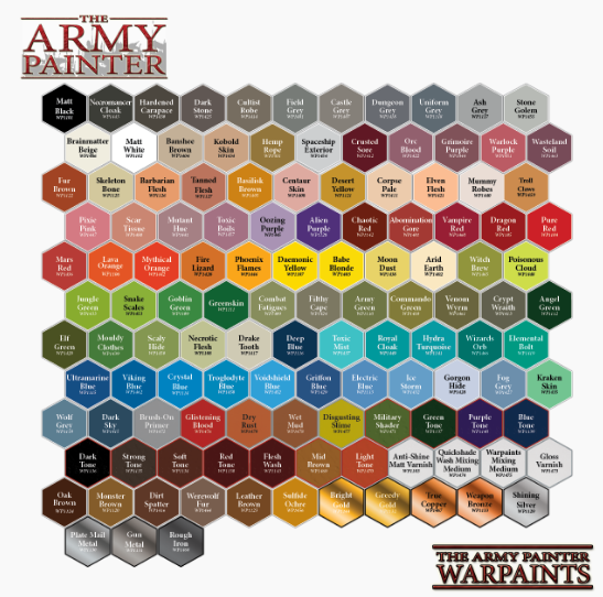 Army Painter Strong Tone