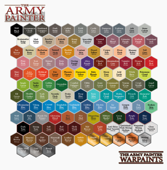 Army Painter Green Tone