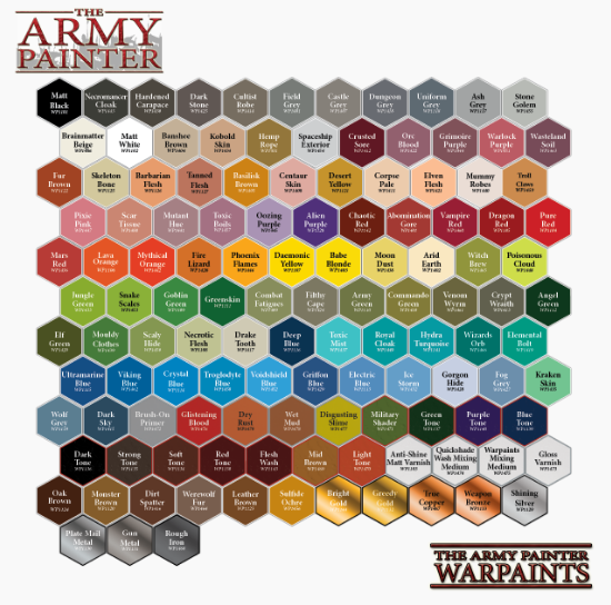 Army Painter Red Tone