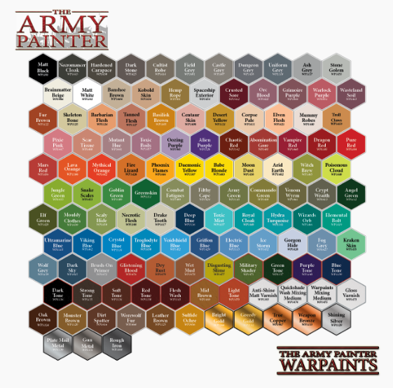 Army Painter Flesh Wash
