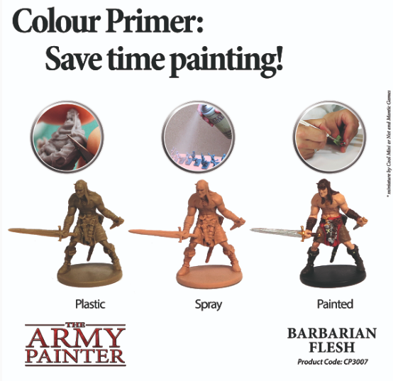 Barbarian Flesh Primer