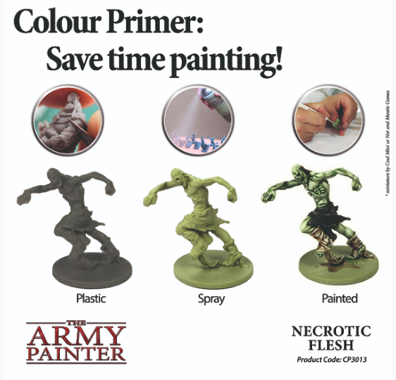 Army Painter Necrotic Flesh Primer