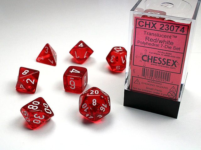Polyhedral Translucent Red Dice Sets