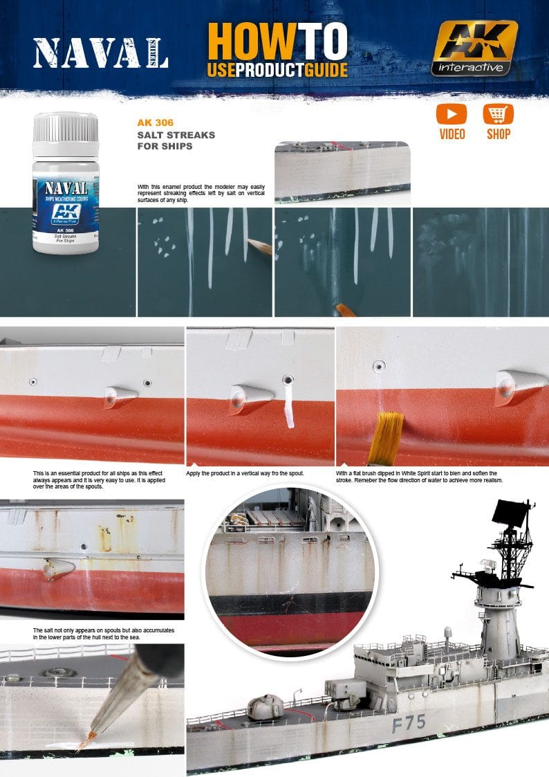 AK Interactive Salt Streaks For Ships