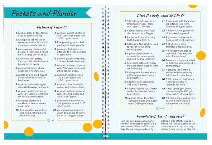 Roll & Play The Game Master's Fantasy Toolkit