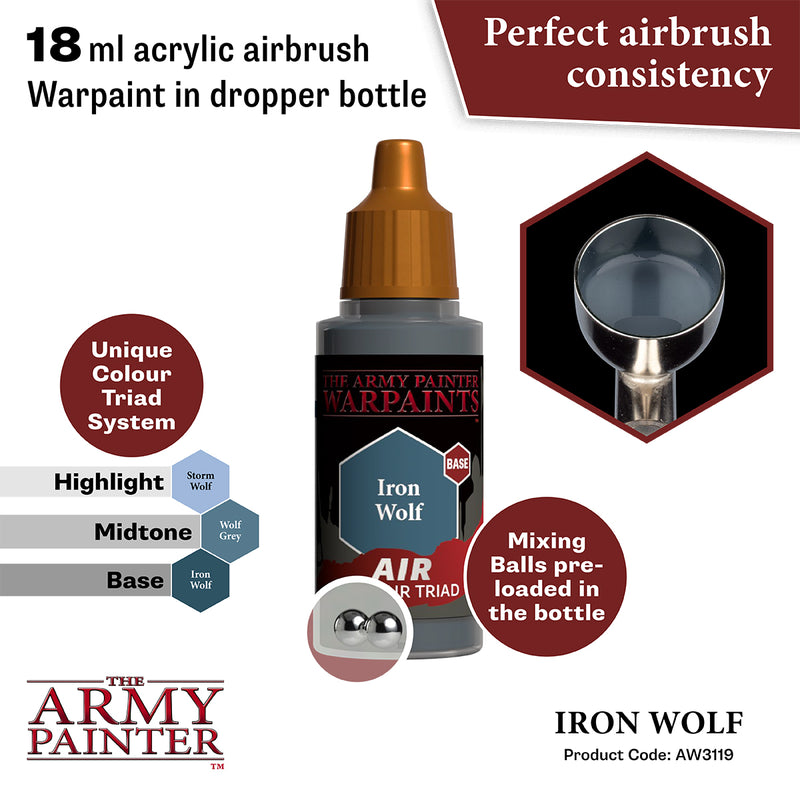 WARPAINTS: ACRYLIC AIR IRON WOLF