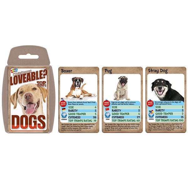 Top Trumps: Dogs