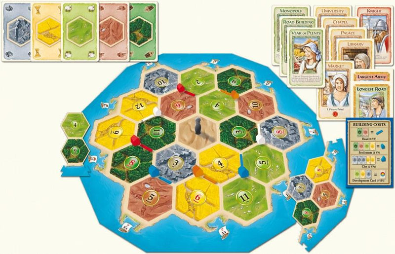 CATAN Family Edition