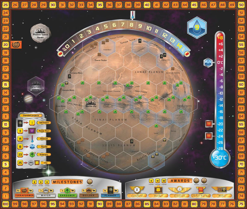Terraforming Mars